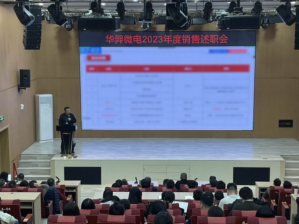 星空电竞微电召开2023年度销售会议
